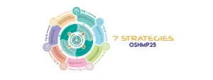 7 Strategies Of Malaysia OSHMP25 In Managing OSH