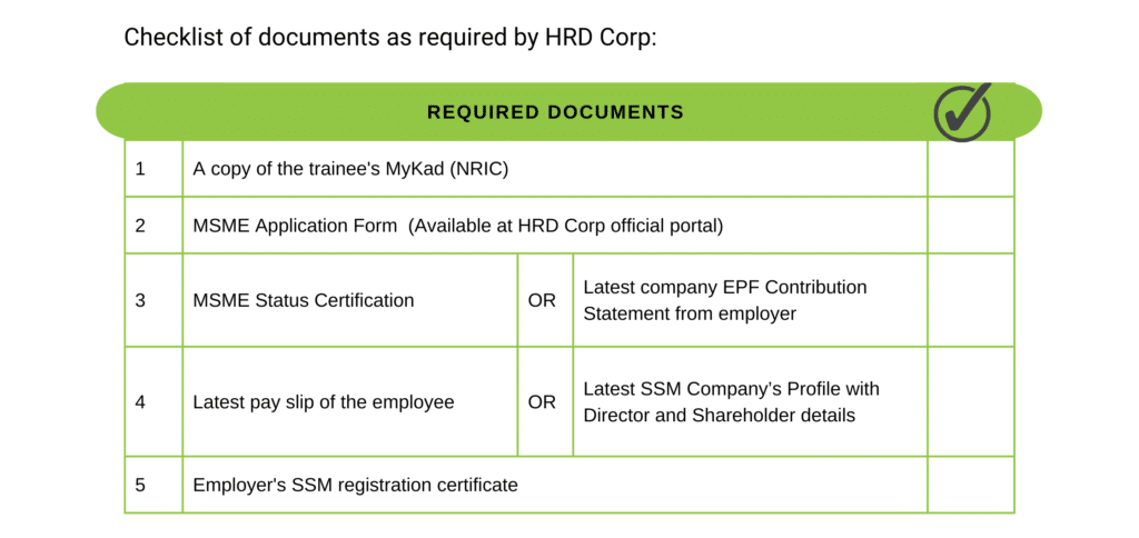 Stand A Chance To Join OSH Coordinator For FREE 2 Program Latihan Madani OSH Coordinator MySHEQA in accordance to the OSH Amendment Act 2022. FREE training for SMEs sponsored by HRD Corp